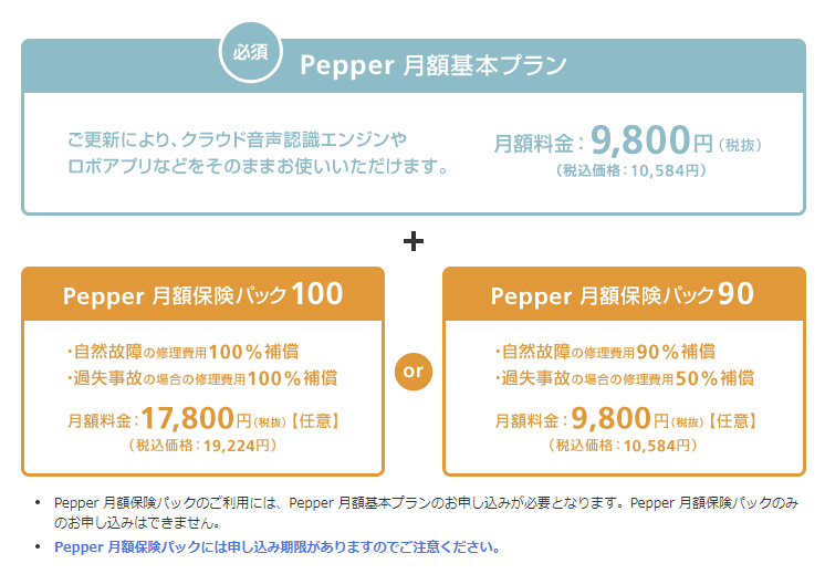 pepper_plan